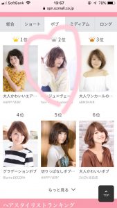 Nakai◇ヘアスタイルランキングにのっています・・・☆◇